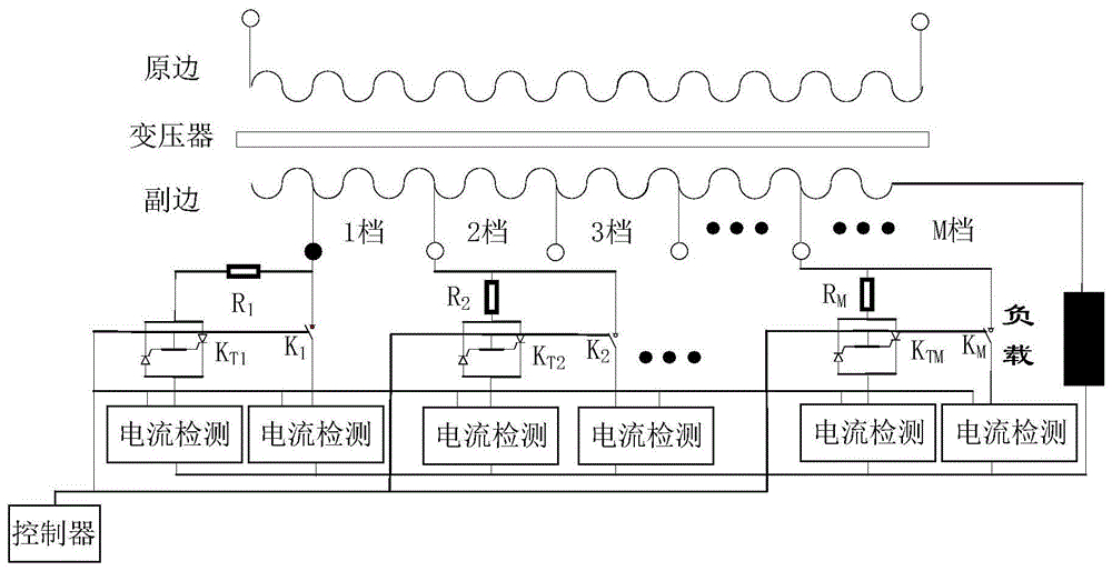 一種固態開關的有載調壓變壓器電壓控制系統及方法與流程