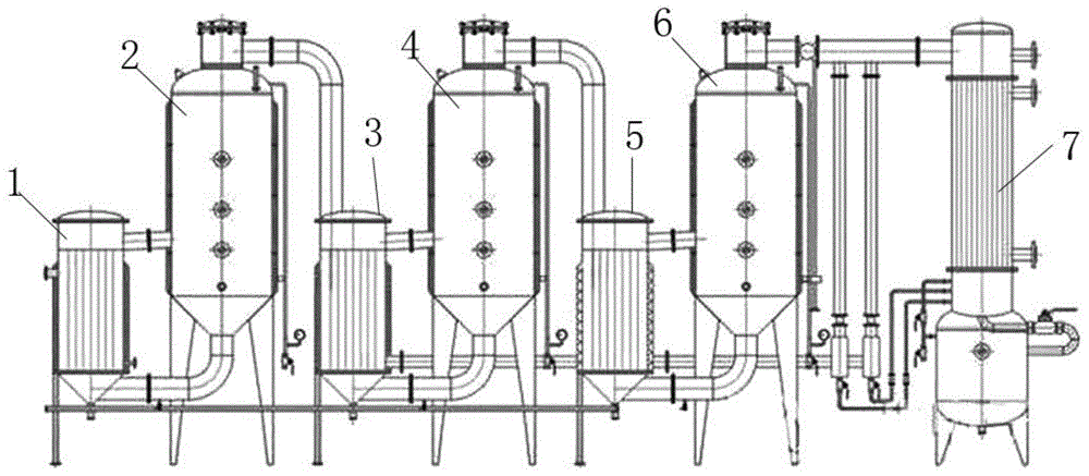 三效逆流蒸发器原理图图片