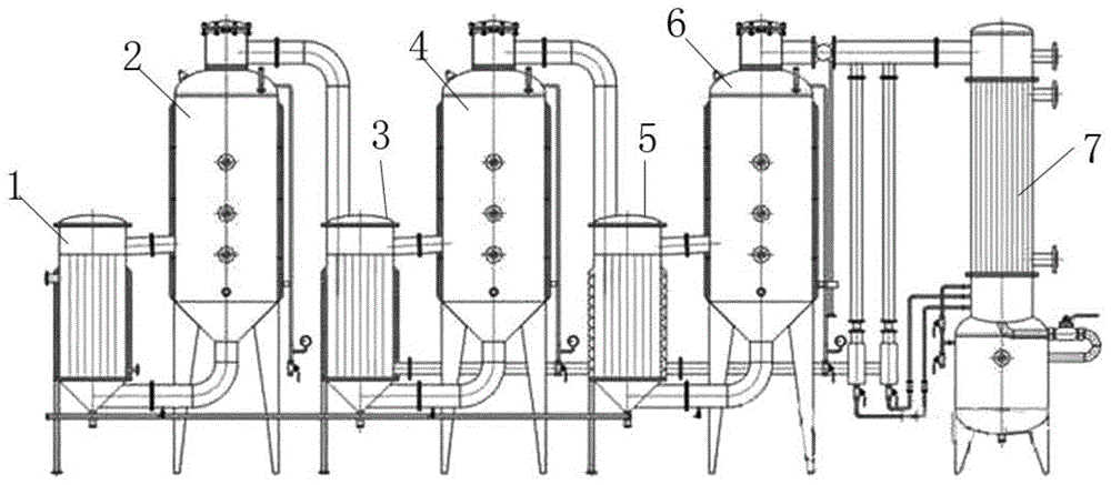 三效蒸发器工作原理图图片