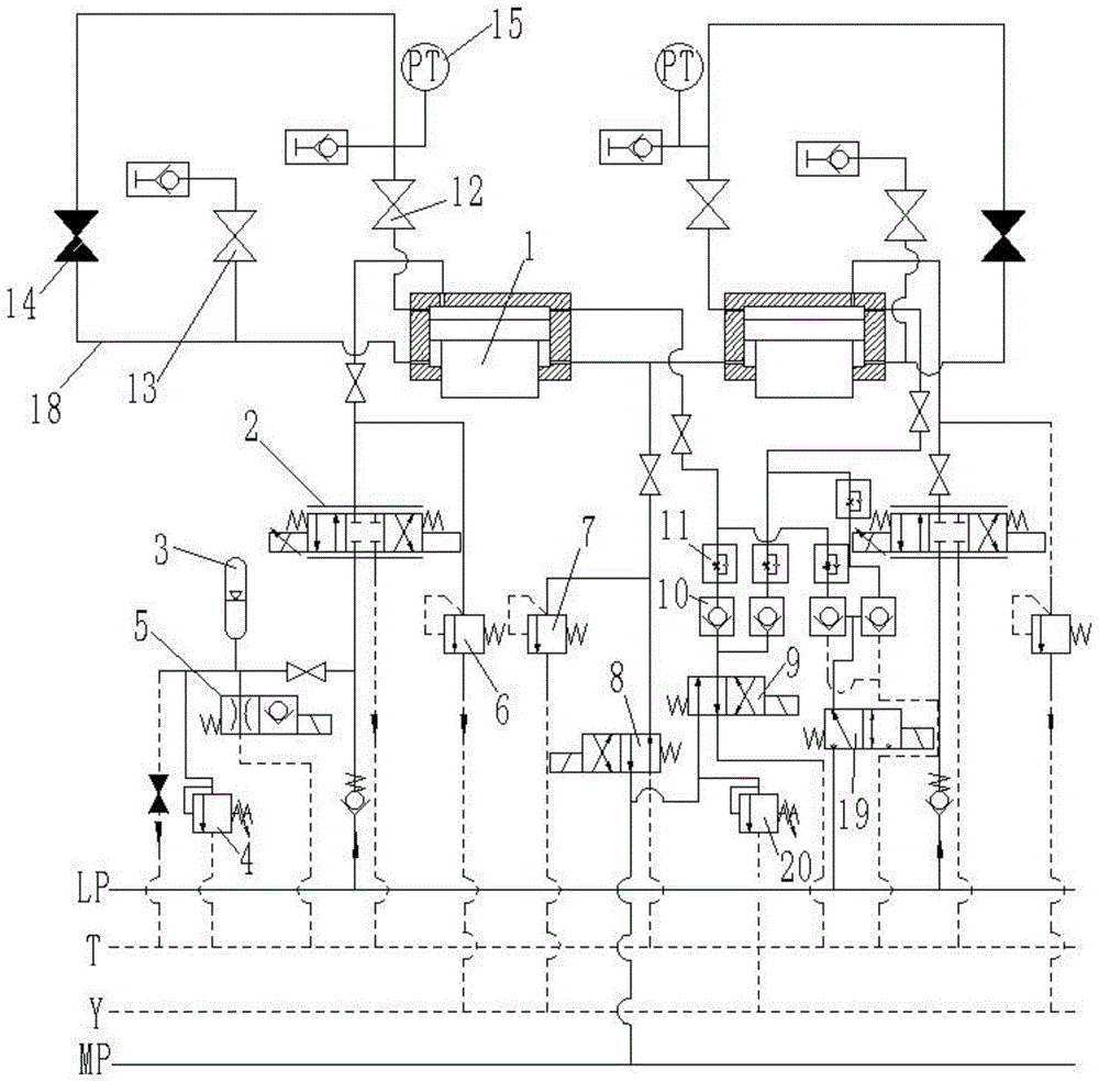 轧机液压压下系统的制作方法