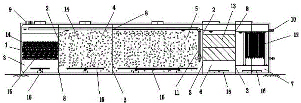 一種集奧鮑爾,生物倍增,mbbr,mbr多元化工藝於一體的汙水處理罐的製作