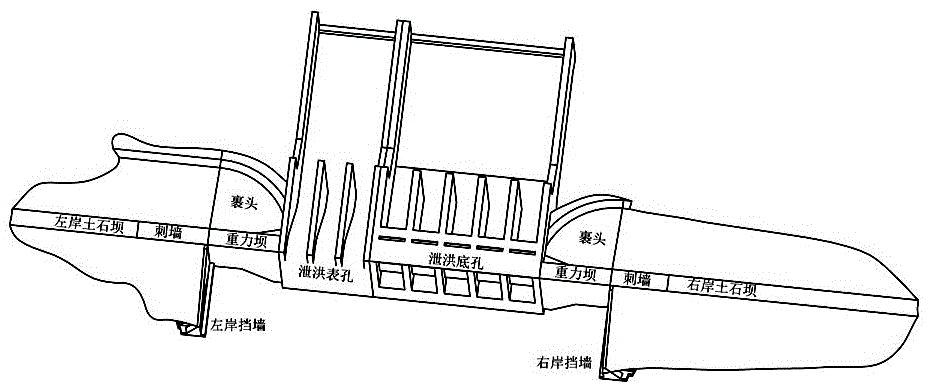 重力坝与土石坝结合的混合坝bim通用模型设计方法及应用与流程