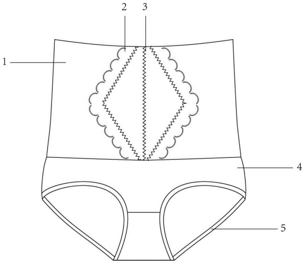 一種親膚收腹內褲的製作方法