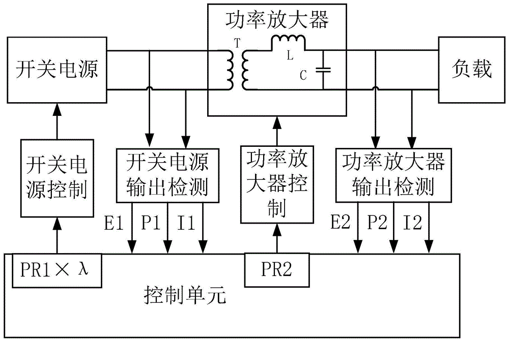 高频电刀电路图片