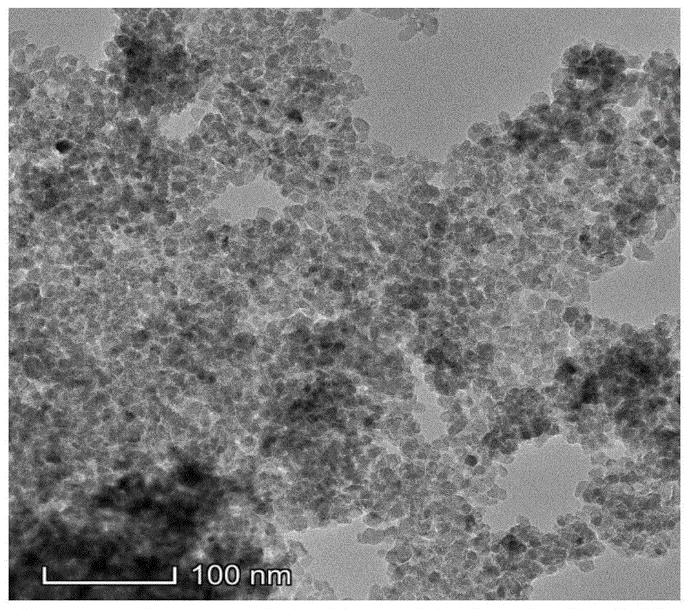 一种黑色二氧化钛纳米材料及其制备方法和应用与流程