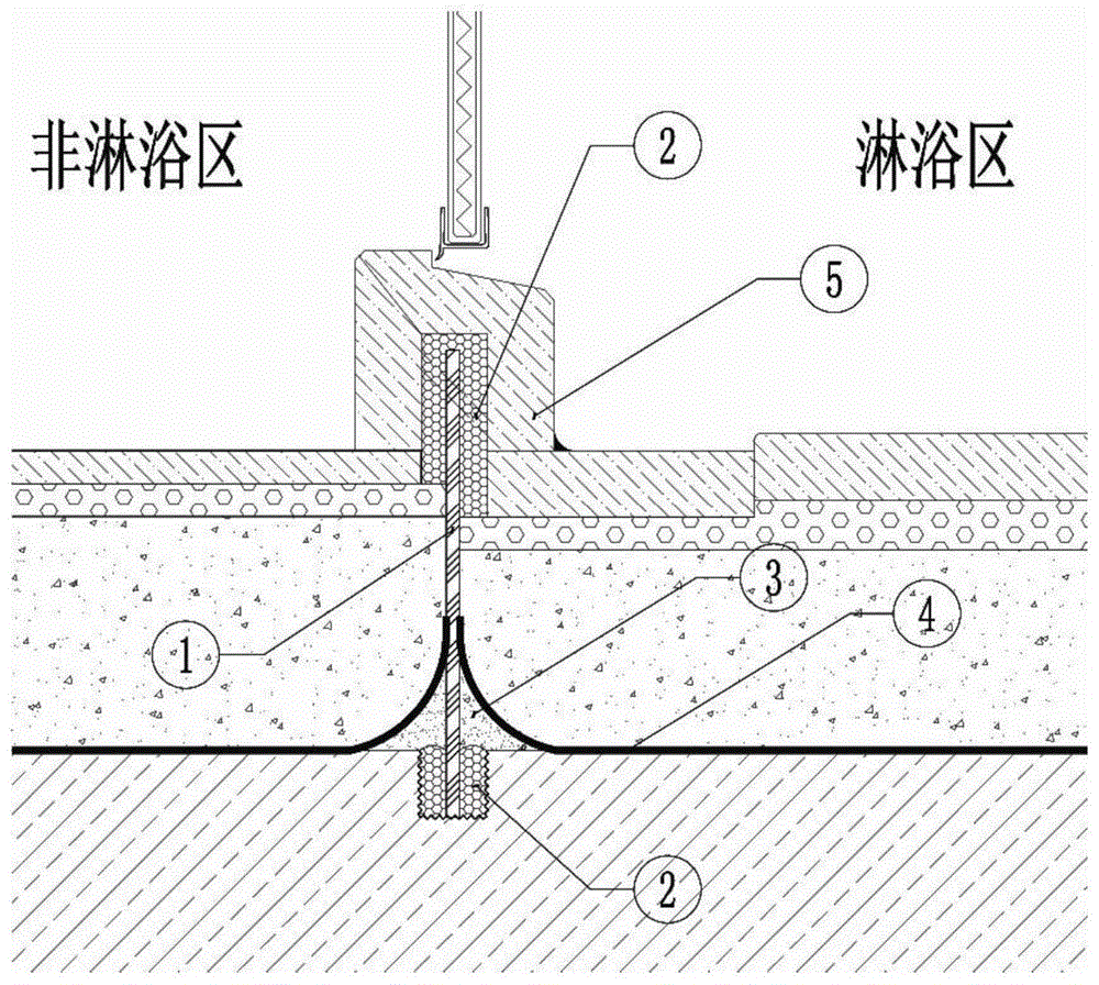 挡水坎做法图集图片