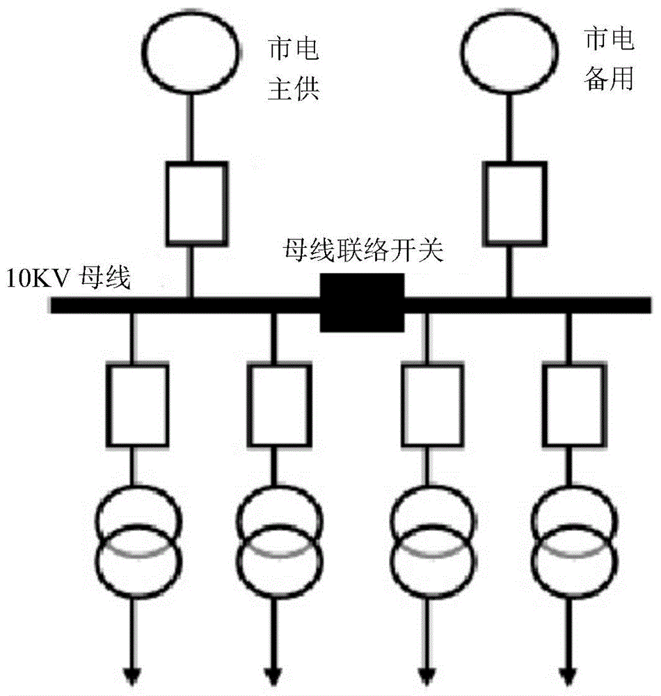 联络开关示意图图片