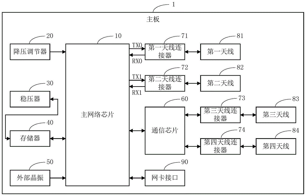 电猫的工作原理图图片