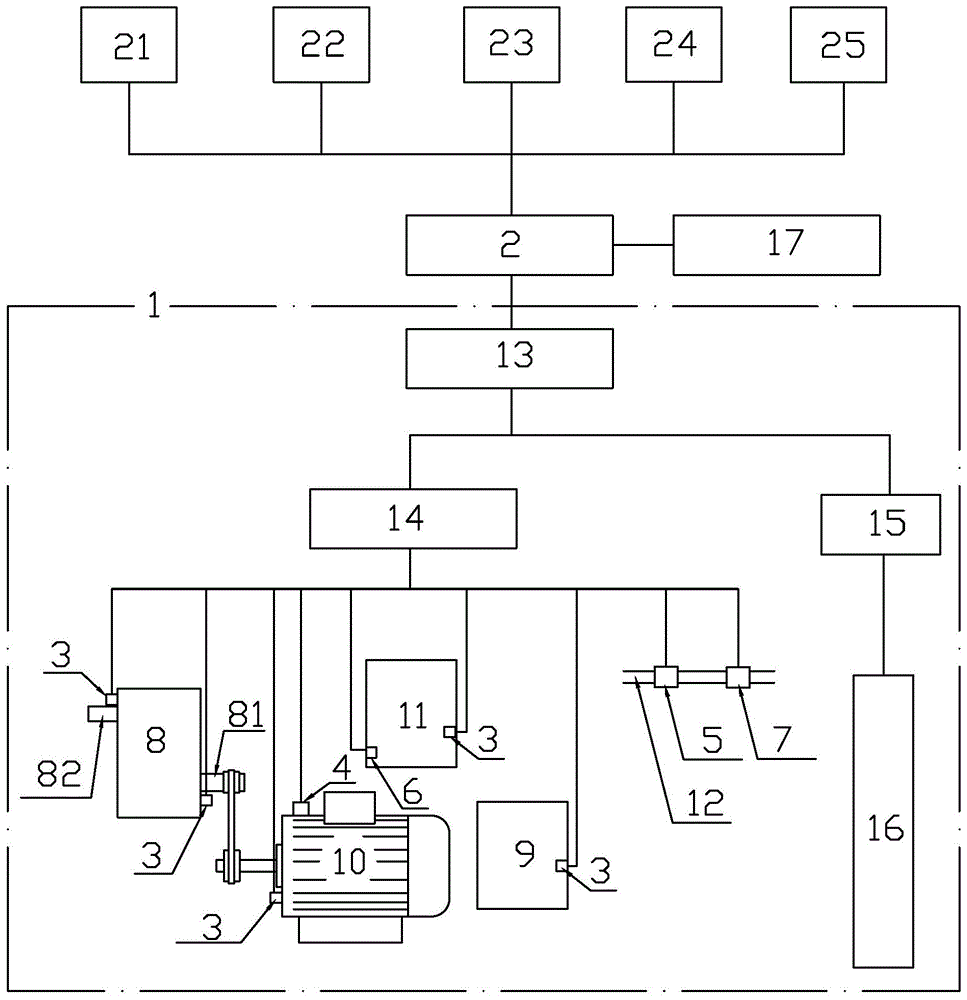 背景技術:在綜採工作面生產過程中,煤炭被採煤機開採後落在刮板輸送機