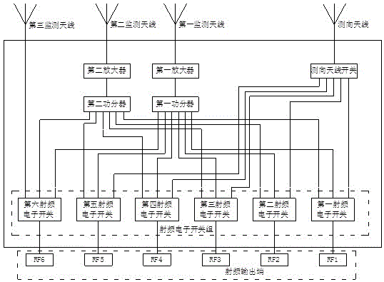 现代225-7分配器图纸图片