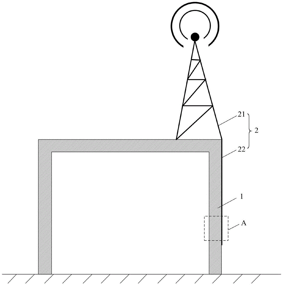 基站简笔画图片