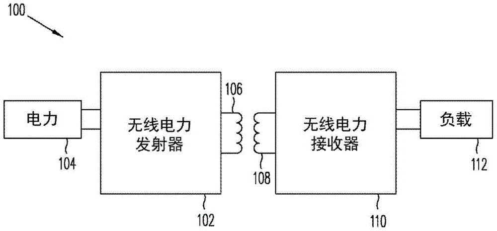 無線電力傳送系統的干擾過濾器的製作方法