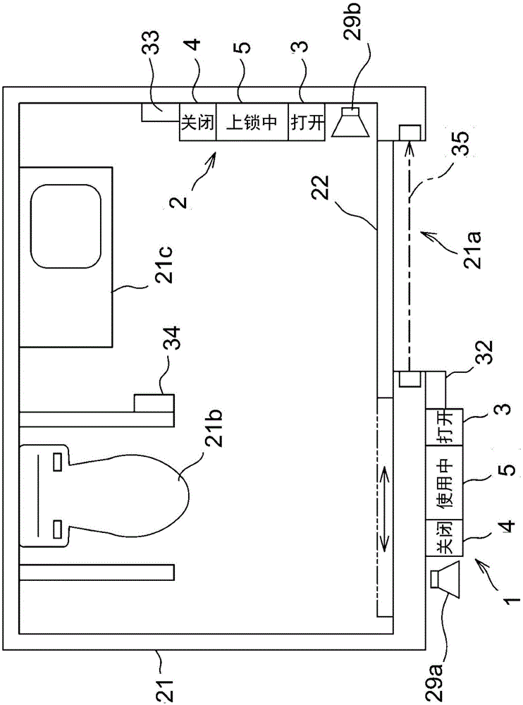 衛生間用門開閉開關以及衛生間用自動門系統的製作方法