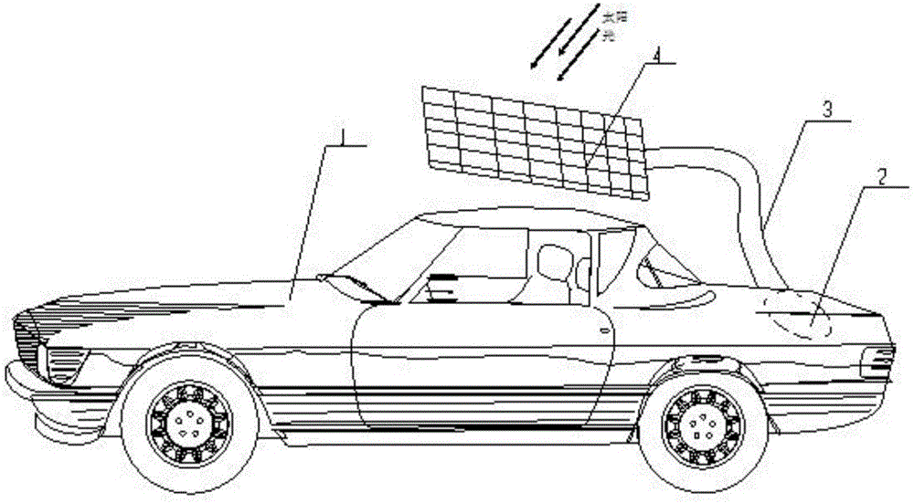 本发明涉及汽车应用技术领域,尤其是一种利用太阳能发电的电动车