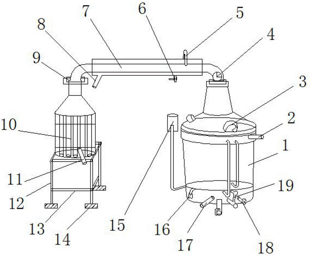 土法蒸酒设备构造图图片