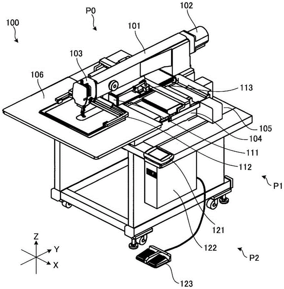2所公開的當前的縫紉機,為了得到多彩的控制性,設計的自由度,分別由