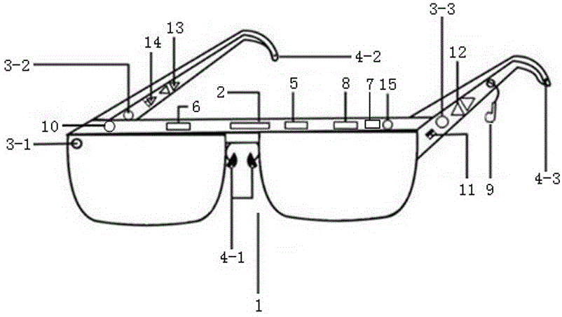 新型多功能导盲眼镜的制作方法