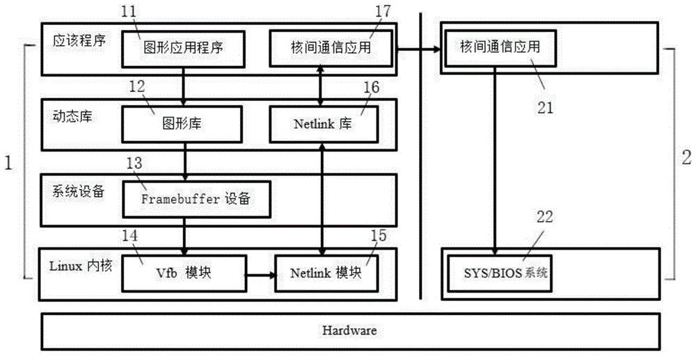 多核CPU在服务器领域的应用与优势