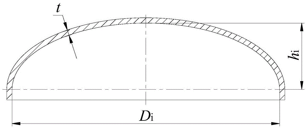 一种预防钢制椭圆形封头内压屈曲失效的方法与流程