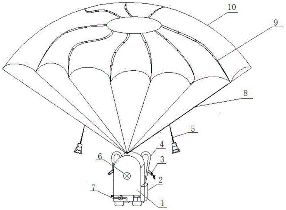 降落伞原理图片