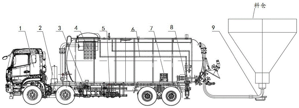 水泥罐车的内部结构图图片