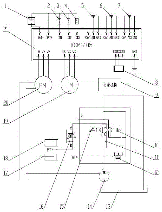 電動叉車聯動互鎖控制系統的製作方法