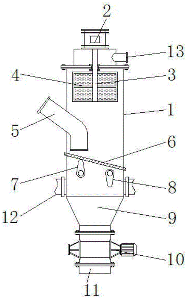  氣流分級(jí)機(jī)機(jī)構(gòu)簡(jiǎn)圖_氣流分級(jí)機(jī)的工作參數(shù)