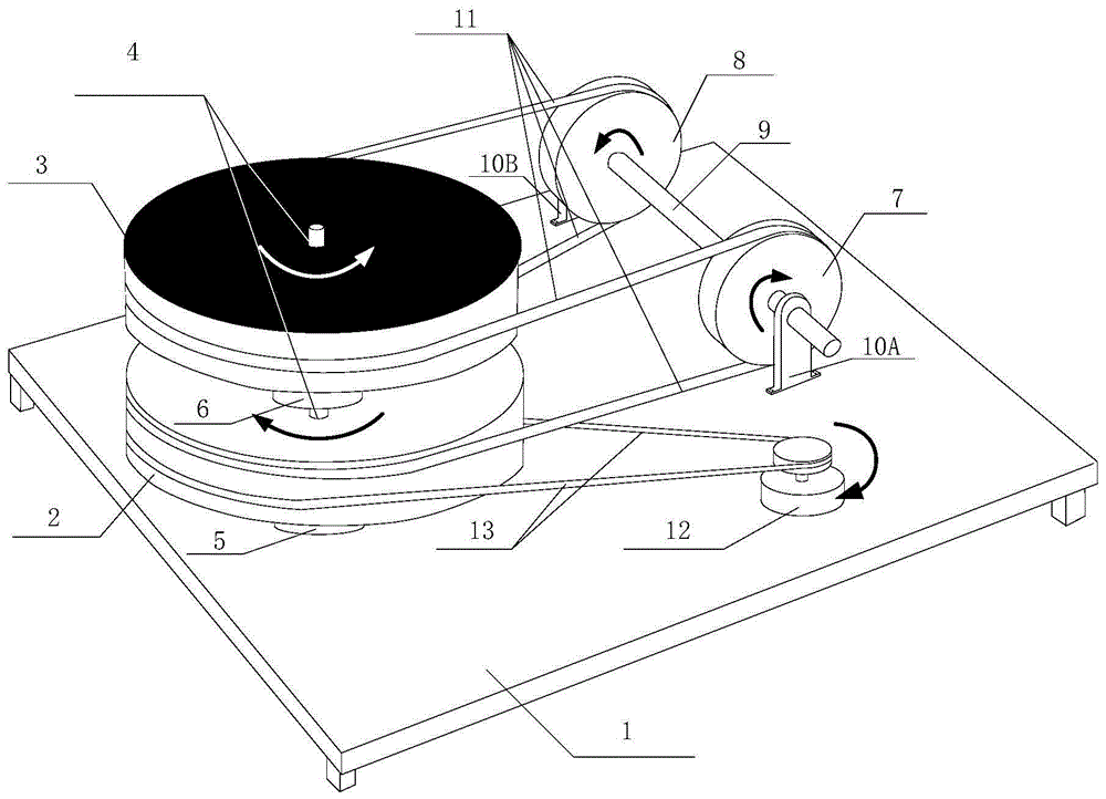 唱片机的转盘机构的制作方法