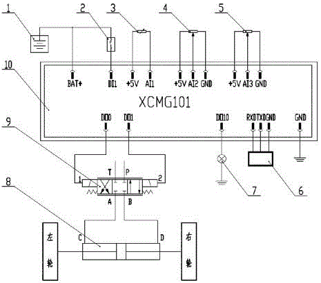 一種電動叉車用雙方向盤電控系統的製作方法