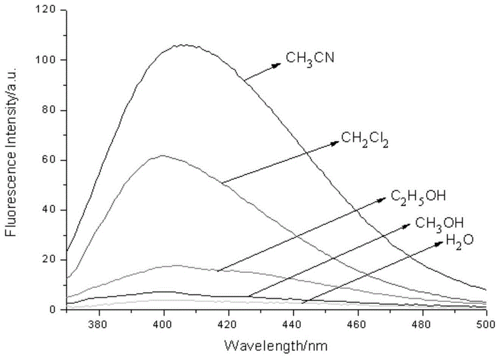 香豆素氢谱图片