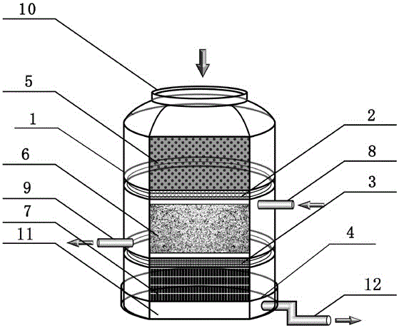 一种多级生物滤池的制作方法