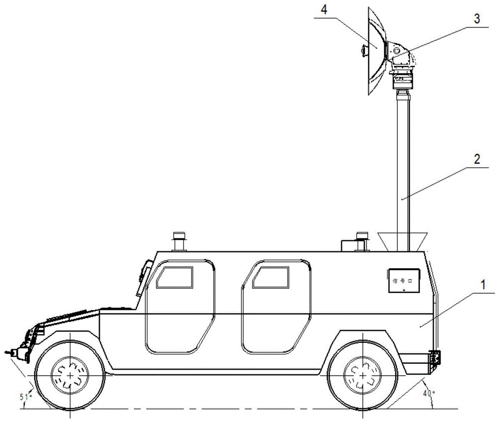 一种轻型防护散射通信车的制作方法