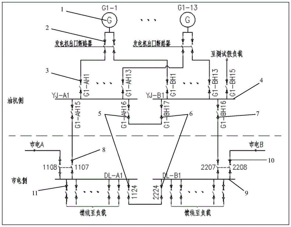 一種用於柴油發電機供配電系統的並機控制系統及方法與流程