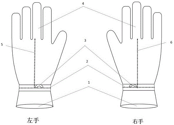 一種雙層導尿用無菌手套的製作方法