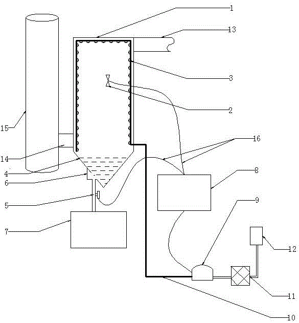 水池过滤黑烟示意图图片