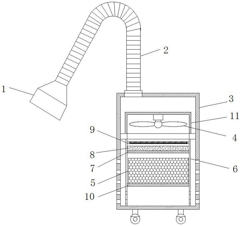 焊烟净化器内部结构图片