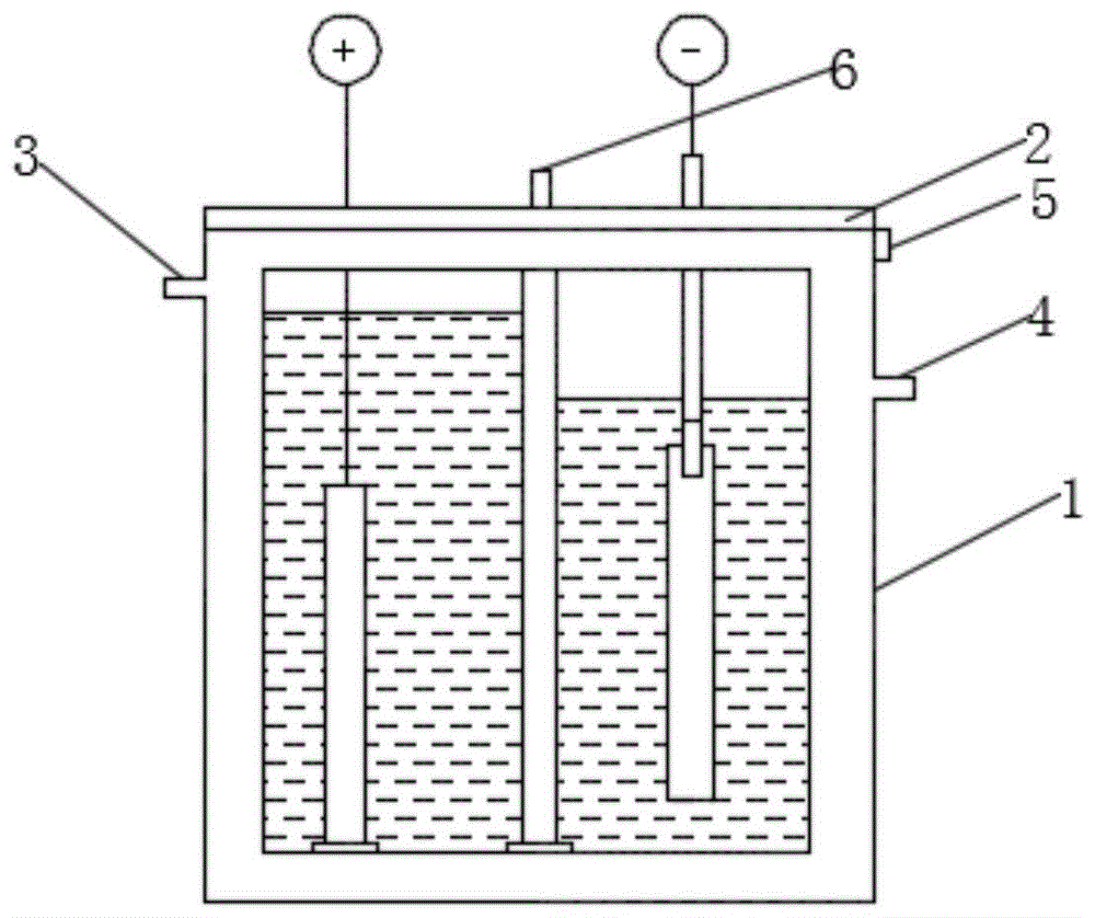 氯碱工业电解槽结构图图片