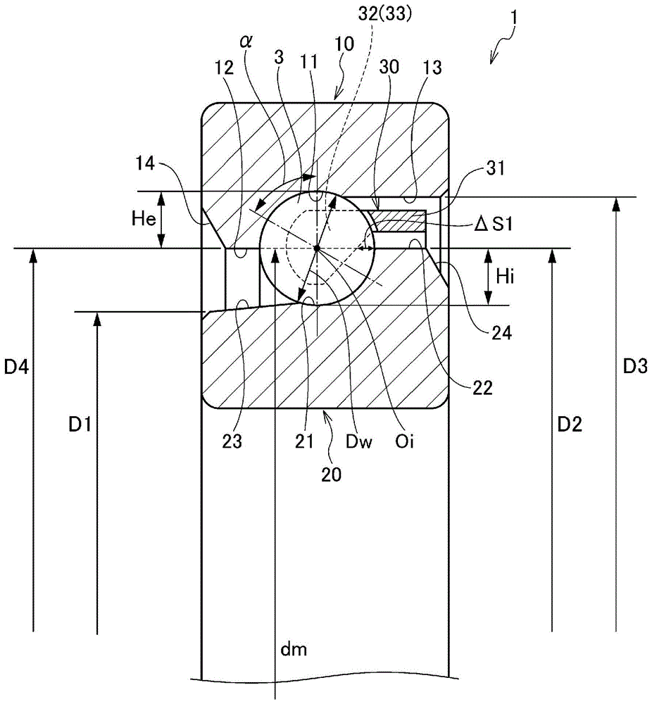 角接触球轴承的制作方法