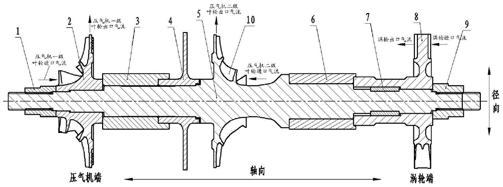 一種氦氣渦輪機軸系結構的製作方法