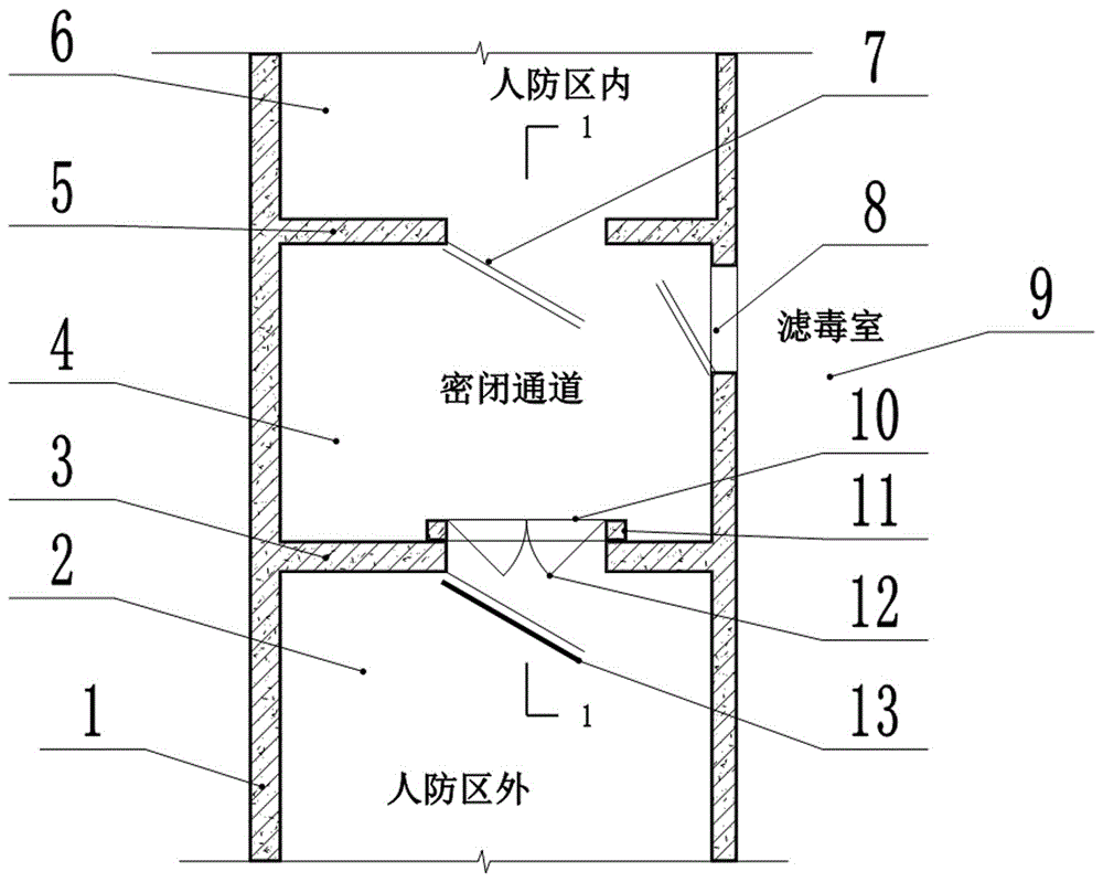 人防门构造图集图片