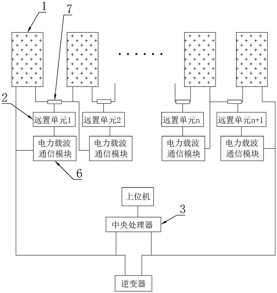 光伏发电板的接线结构的制作方法