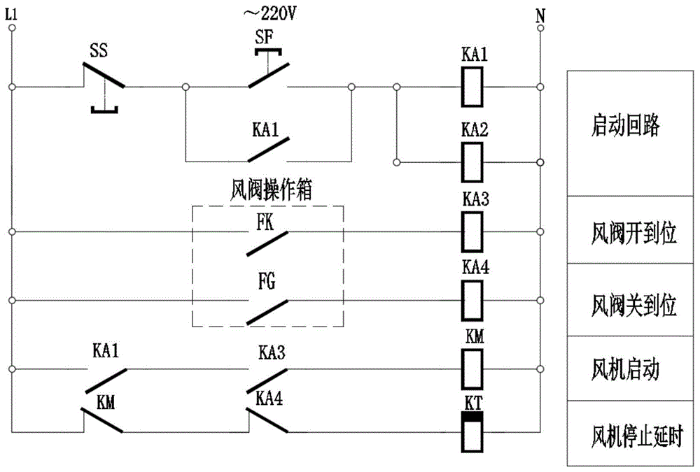 电动风阀控制原理图图片