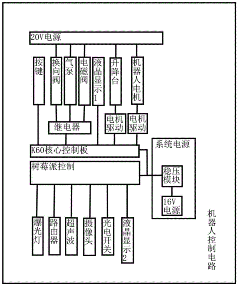 电动搬运车电气原理图图片