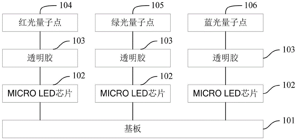 microled原理结构图图片