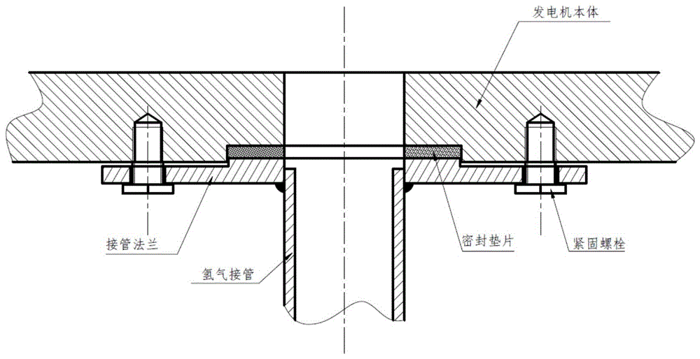 一种用于发电机法兰漏氢带压堵漏用夹具的制作方法