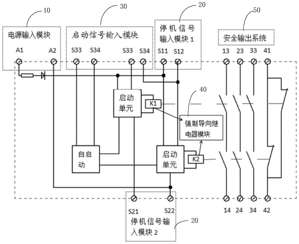 監控安全防護裝置的雙通道安全繼電器的製作方法