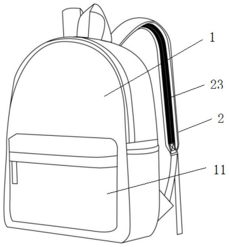 双肩包结构示意图图片