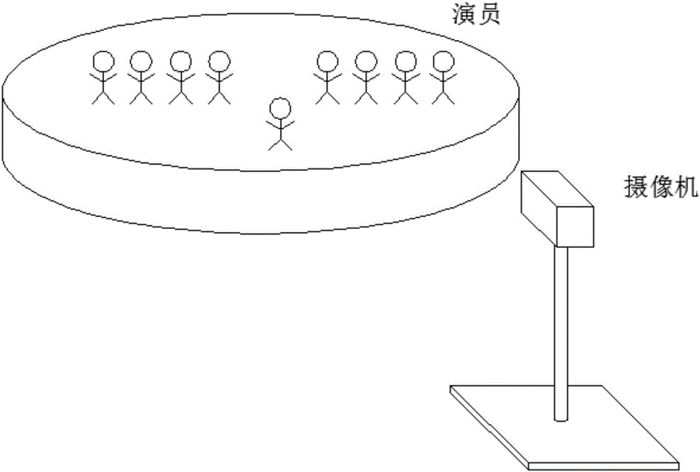 一種基於組合深度神經網絡的舞臺多目標追蹤和分類方法與流程