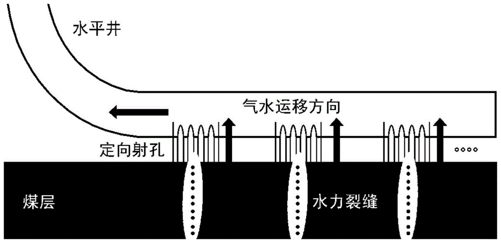 压裂井口结构示意图图片