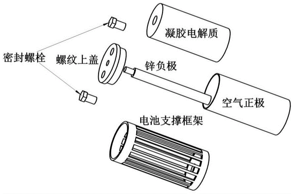 锌空气电池结构示意图图片